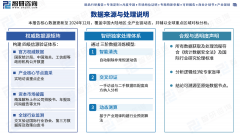 智研征询发布：2026年中国纳米二氧化钛行业市场